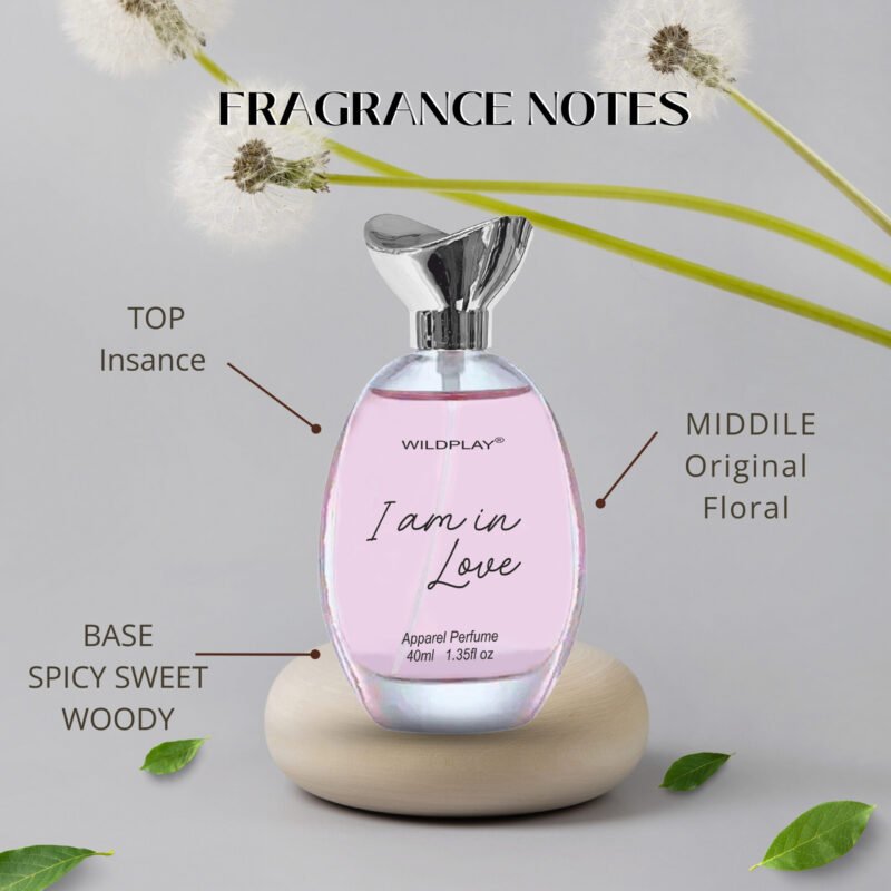 WILDPLAY LOVE YOU 30ML UNISEX SPRAY PERFUME - Image 7